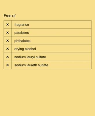 Clinique Great Skin, Great Cause: Limited-Edition Dramatically Different Moisturizing Lotion+