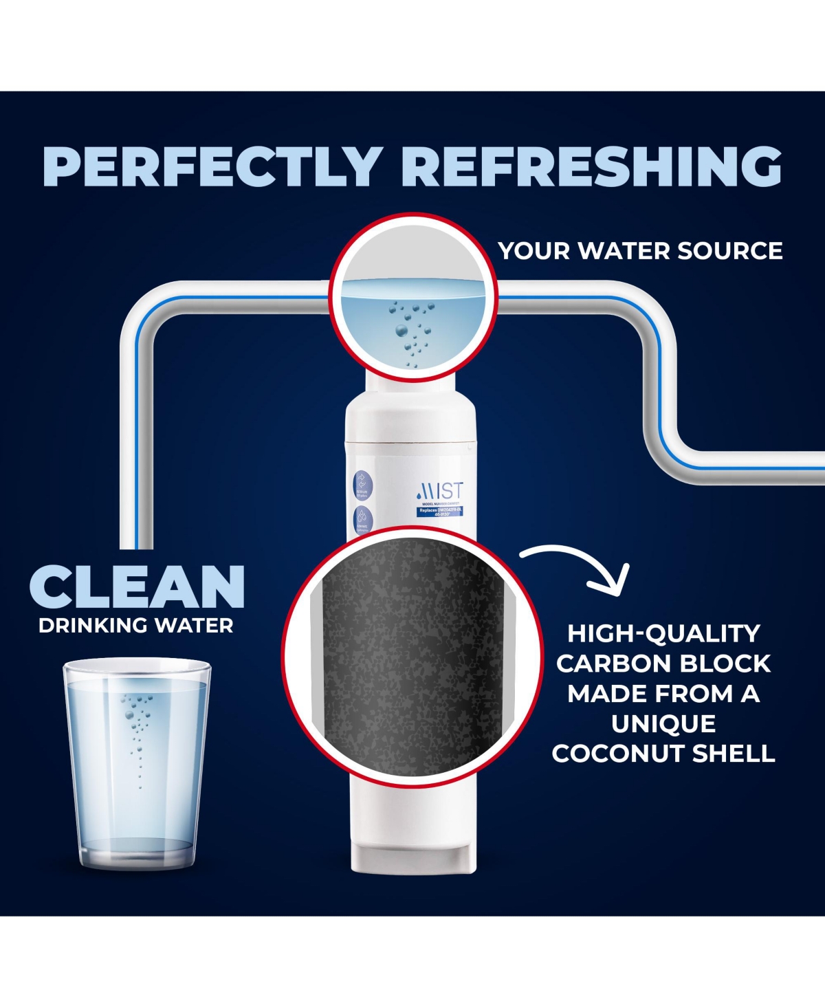 Mist DW2042FR-09 Water Filter Replacement for Daewoo, Refrigerator Water Filter Compatible with DW2042FR, Aqua Crystal DW2042F-09