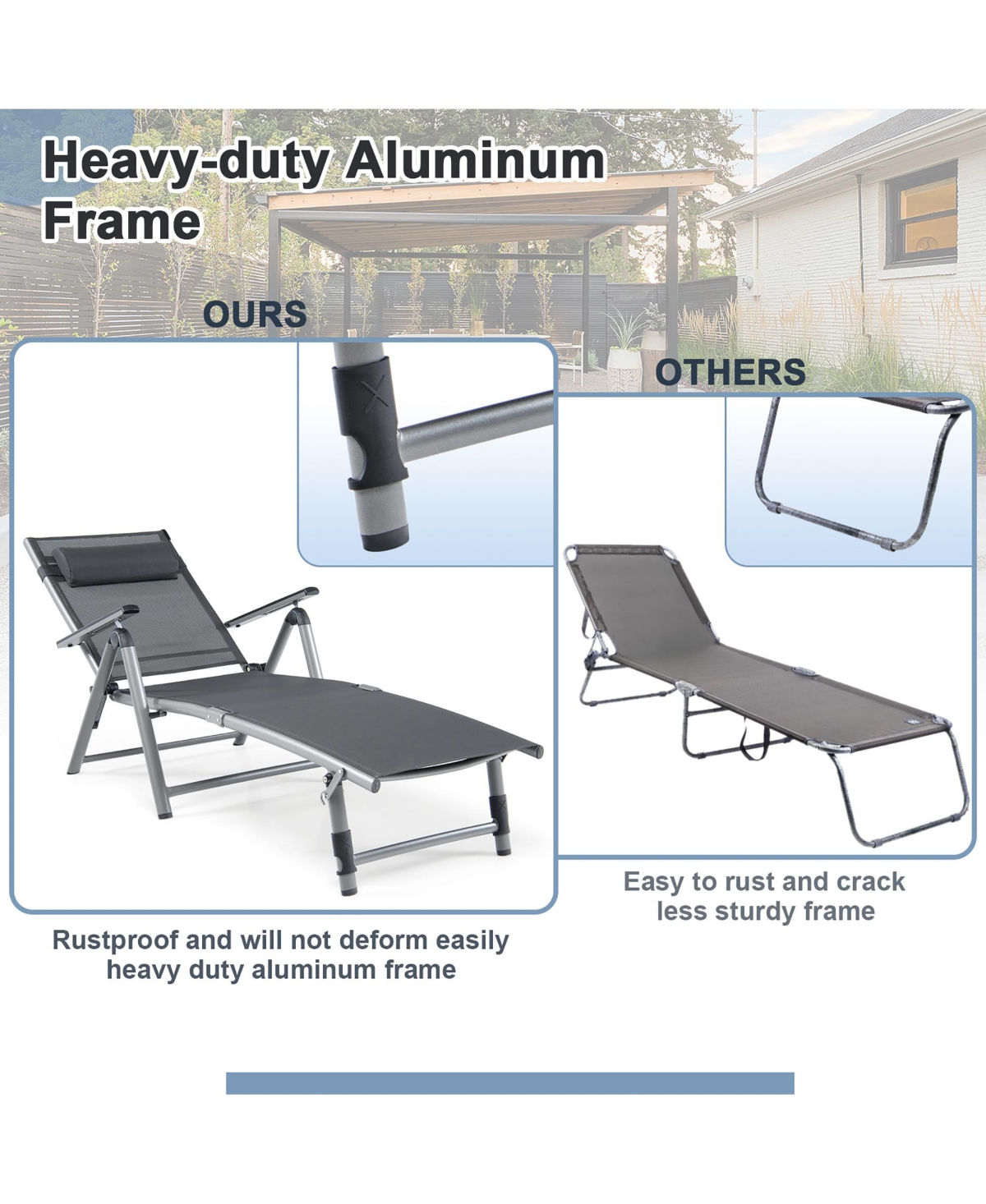 Gymax 2PCS Patio Lounge Chair Rustproof Aluminum Folding Chaise w/ Adjustable Backrest & Footrest - Black+grey