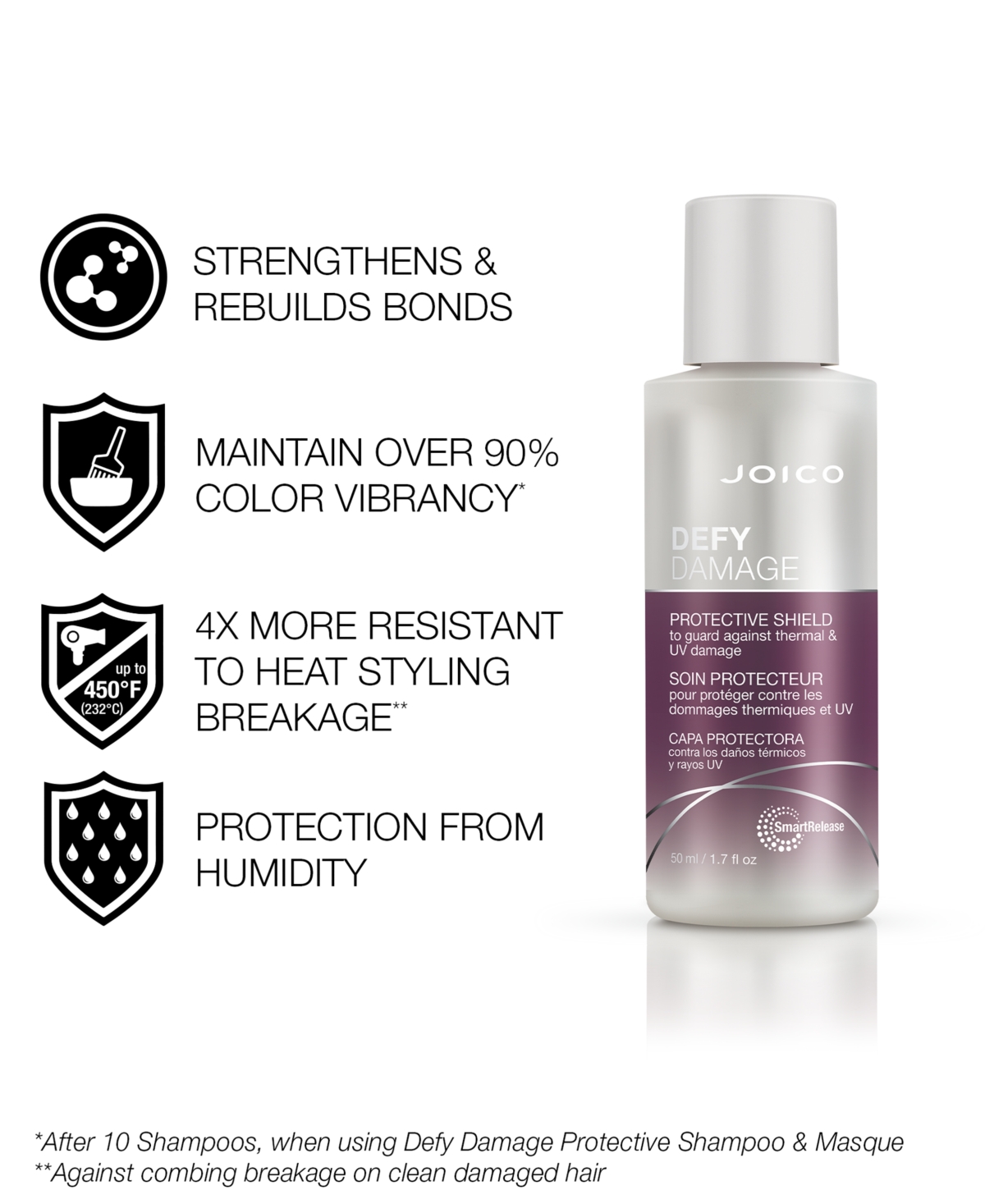Joico Defy Damage Protective Shield, 1.7 Oz. In No Color