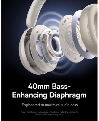 Wireless Headphones Bluetooth Foldable Over Ear Headphones Bass 35 Max, Gray