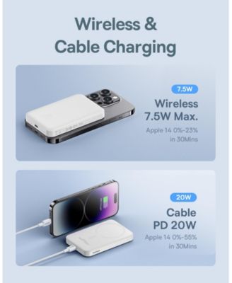 Wireless Portable Charger Magnetic Power Bank 5000mAh MagSafe Charger, Purple