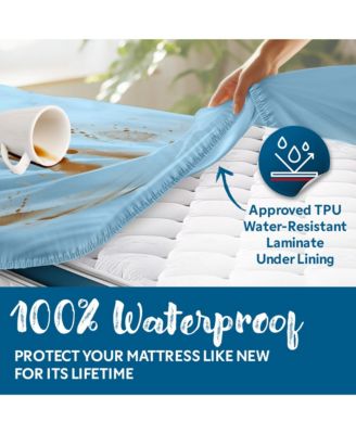 Twin Size Waterproof Fitted Mattress Protector