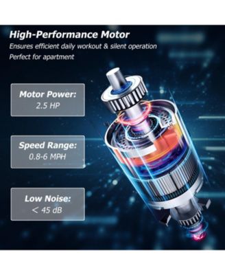 Under Desk Treadmill with Remote Control and LED Display for Home Office