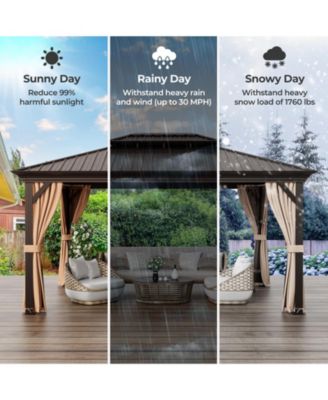 12' x 16' Double-Roof Hardtop Gazebo with Galvanized Steel Roof