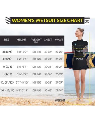 Stellar 2mm Womens Back Zip Springsuit Boy Leg - Black Turquoise