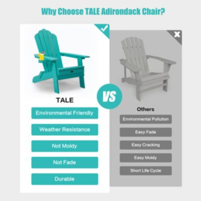 Streamdale Folding Adirondack Chair with Ottoman and Cupholder