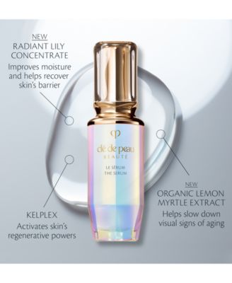 The Serum Refill, 75 ml