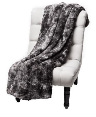 Premium Wolf Faux Fur & Sherpa Minky Reversible Blanket, Throw