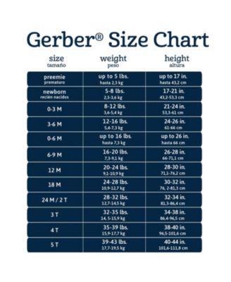 Baby Boy or Girl Quilted Wearable Blanket