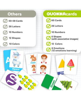 ABC Learning Flash Cards for Toddlers 2-4 Years Old