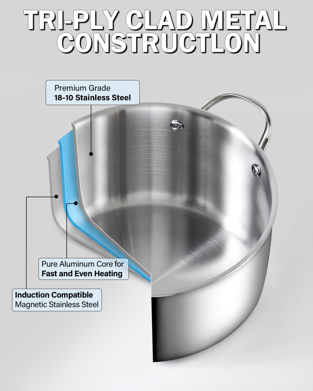 Cooks Standard 7-Quart Multi-Ply Clad Stainless Steel Pasta Cooking Canning Pot with Lid