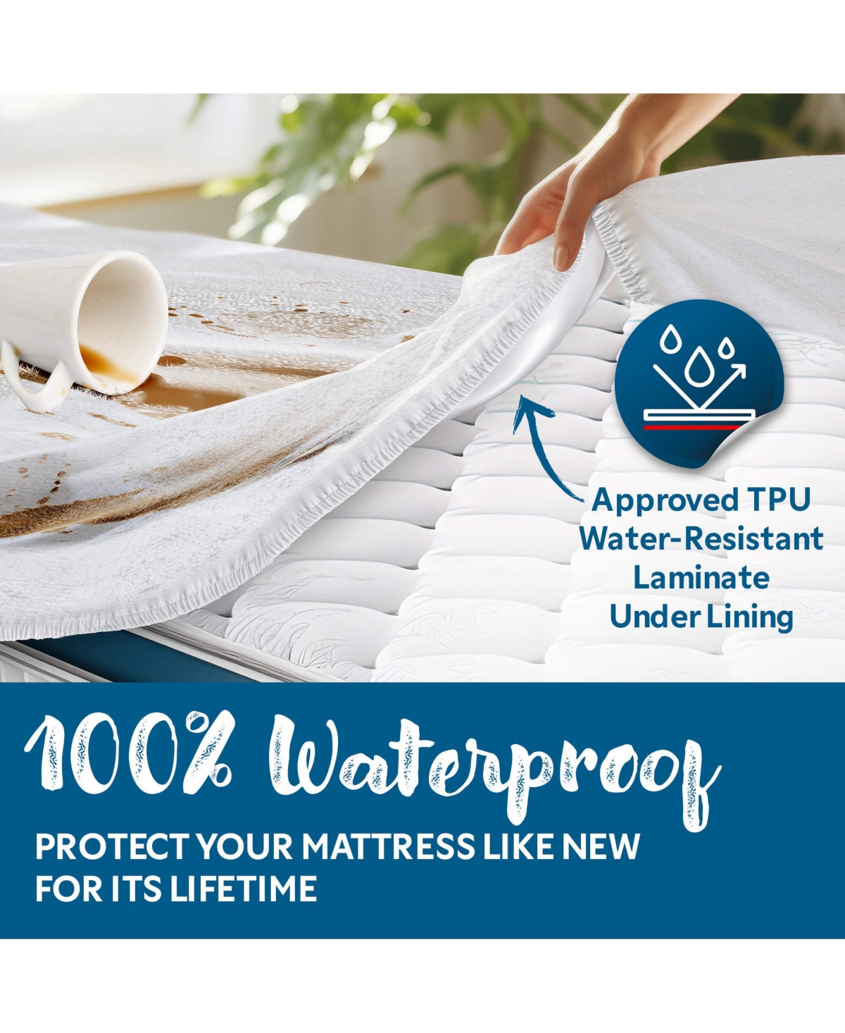 Guardmax Mattress Protector Fitted Sheet - Terry Cotton Waterproof Mattress Protector- Soft & Comfortable Mattress Cover with 15 Inch