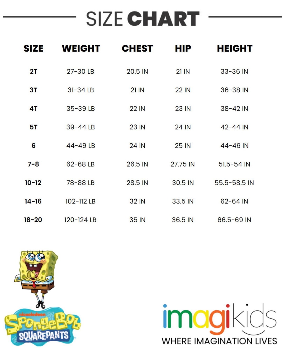 SpongeBob SquarePants Squidward Plankton SpongeBob Patrick Hoodie Toddler to Big Kid