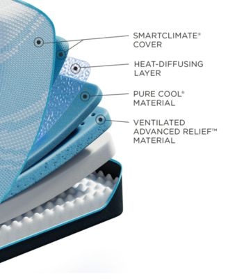 ProBreeze 12" Medium Memory Foam Cooling Mattress Set- King