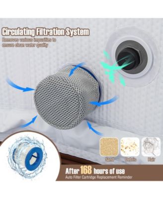 72 Inches Inflatable Hot Tub SPA with 120 Air Jets Electric Heater Pump for 4-6 Person-Coffee