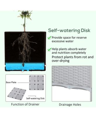 Self-Watering Raised Garden Bed with Legs