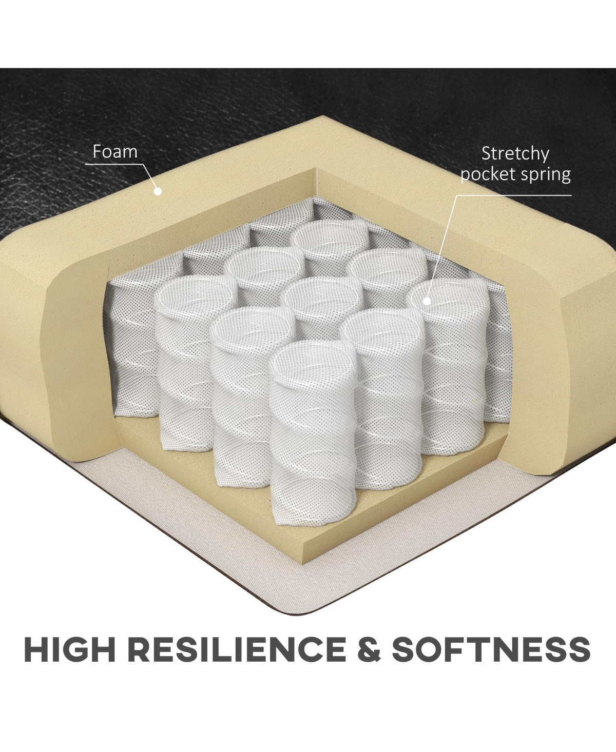 Streamdale Furniture Big and Tall Office Chair, Pu Leather Desk Chair 400lb,- Black