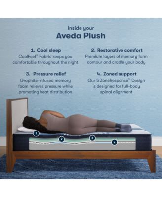 iComfort Aveda 12" Memory Foam Plush Mattress Set - Queen 