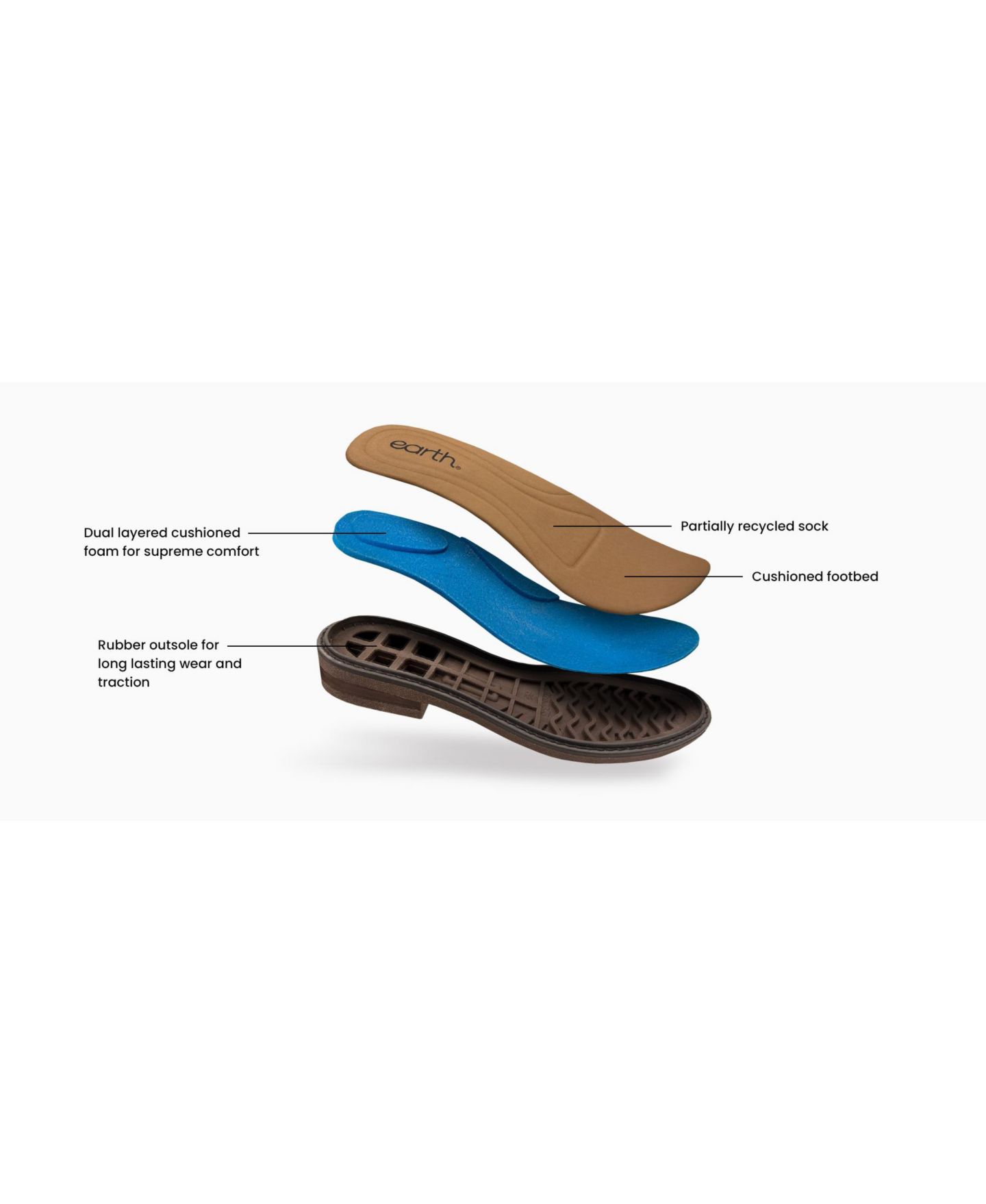 Женские туфли Earth Javas Slip-On Penny, цвет: Чёрный кожаный — фото 6