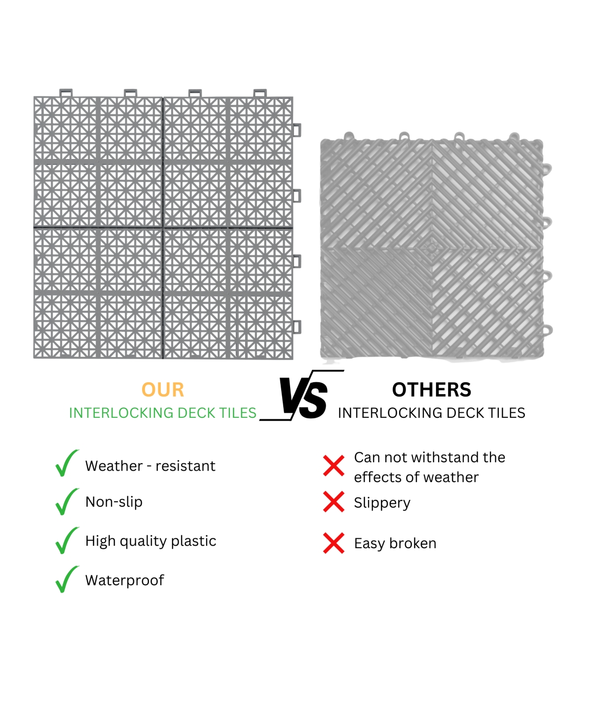 Simplie FunAnti-Slip Waterproof Interlocking Deck Tiles, Rosette Pattern (12 Pack - Gray