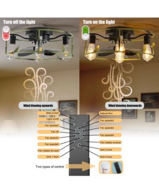 Streamdale Green Caged Ceiling Fan with Light & Remote