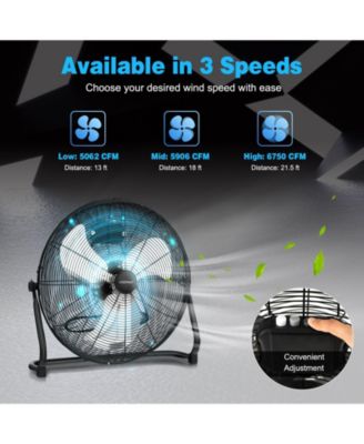 3-Speed High Velocity Floor Fan with Adjustable Tilt Angle and Handle