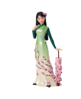 Enesco