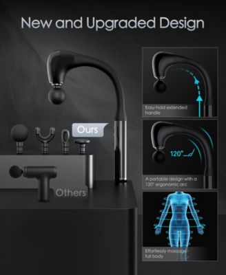 Ergonomic Long Handle Massage Gun Ultra-Quiet Deep Tissue with 5-Speed Control