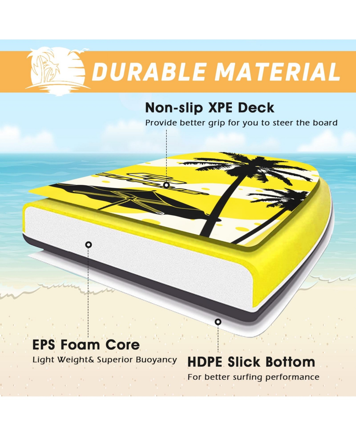 Skonyon Lightweight Super Surfing Bodyboard with Eps Core Boarding-s