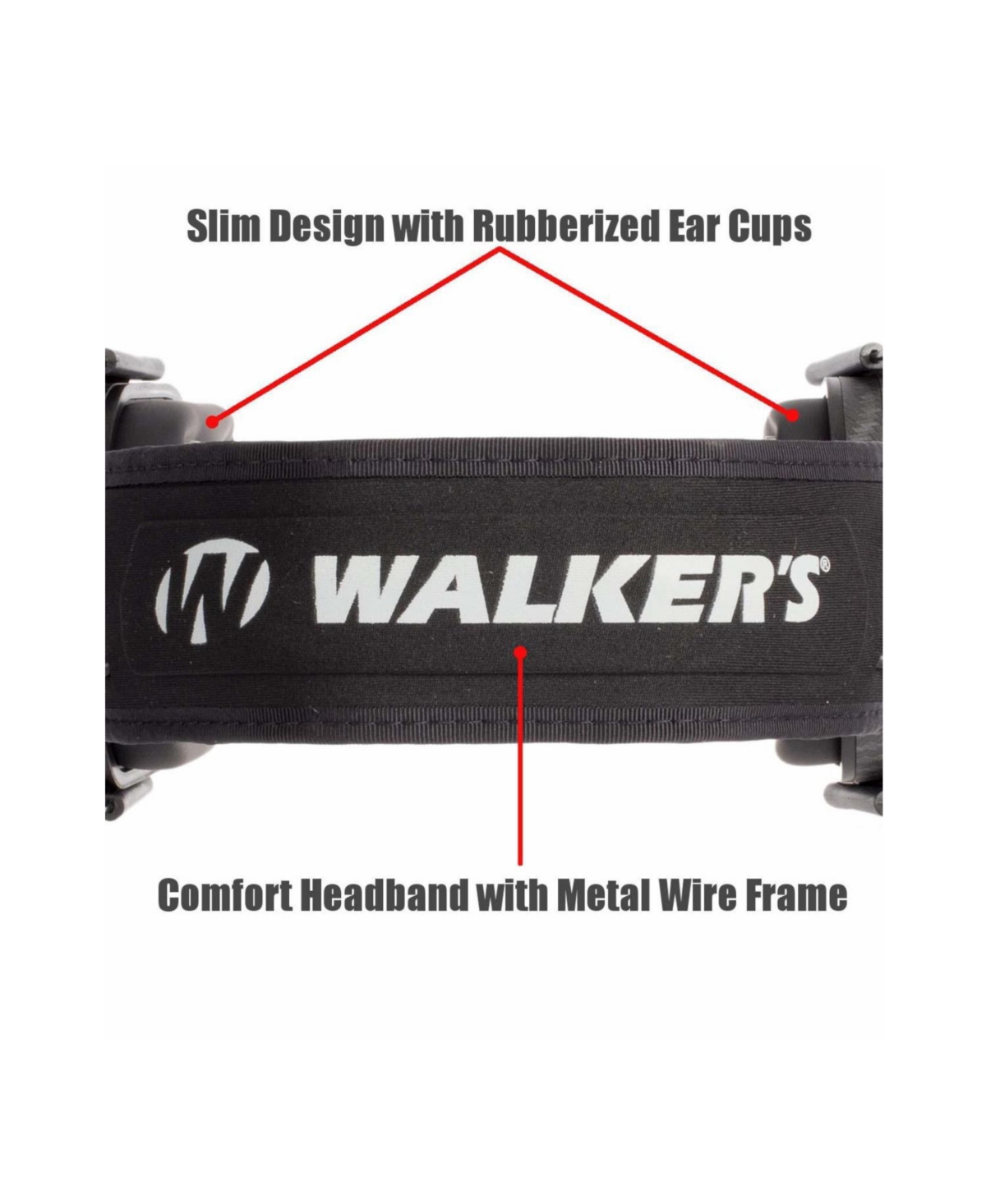 Walkers Walker's Razor Slim Passive Safety Ear Muffs Don't Tread On Me) - Yellow