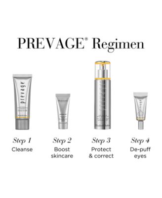 Elizabeth Arden 4-Pc. PREVAGE 2.0 Skincare Set