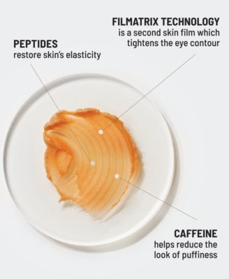 No More Baggage Eye De-Puffing Gel, 0.5 oz.