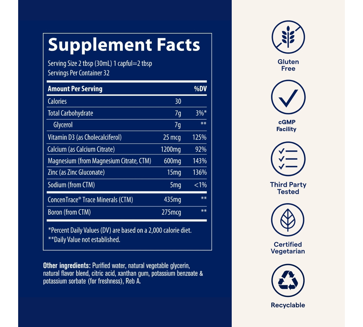 Trace Minerals Liquid Cal/Mag/Zinc | Calcium, Magnesium, Zinc, Vitamin D3 | Dietary Supplement Supports Tissue, Muscle