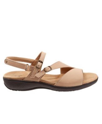 Riva Sandal