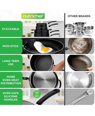 17pc Stackable Nonstick Cookware Set – Stainless Steel, Induction Ready, Foldable Knob, Space-Saving, Nylon Tools, Black