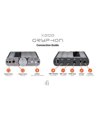 xDSD Gryphon Portable DAC and Headphone Amplifier with Bluetooth