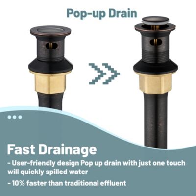 8 Inch Widespread 2-Handle Bathroom Sink Faucet with Drain Assembly