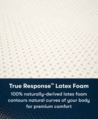 iComfortPro Chelsea 12" Latex Foam Medium Mattress Set - King