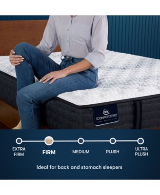 iComfortPro Ambrose 13" Latex Foam Firm Mattress Set - Twin XL