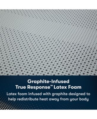 iComfortPro Canterbury 15" Latex Foam Plush Mattress Set - Queen