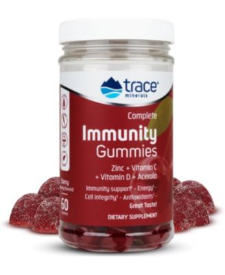 Trace Minerals