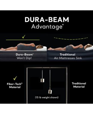 Dura Beam Deluxe Pillow Raised Air Mattress w/ Built In Pump, Twin, 2 Pack