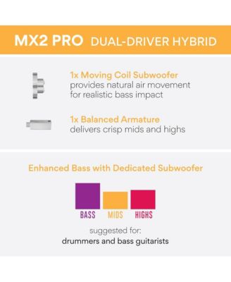 MX2 PRO Dual Driver Musicians  In-Ear Monitors