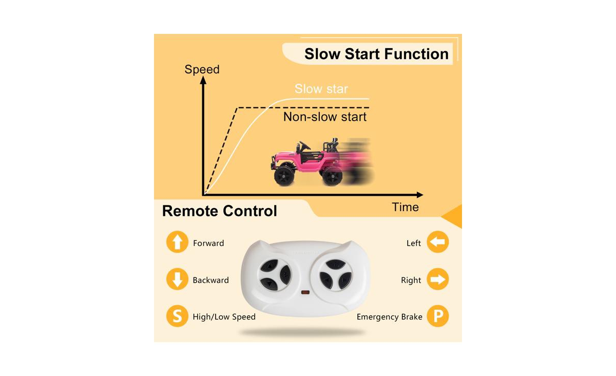 Slickblue Leadzm Dual Drive 12V 4.5A with 2.4G Remote Control –Jeep for Kids - Pink