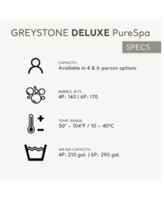 PureSpa Plus Greystone Hot Tub, 94 x 28", w/ S1 Filter Cartridge (12 Pack)