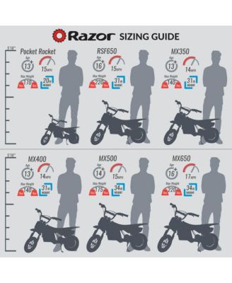 MX350 Dirt Rocket 24V Electric Toy Motocross Motorcycle Dirt Bike, Blue