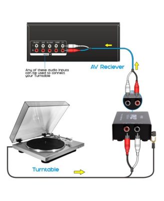 Pro Audio Phono Turntable Preamp with Ultra-Low Noise and 12-Volt Power Adapter