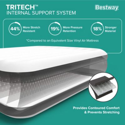 Tritech, Sized 20" Mattress with Built-In AC Pump and Bag