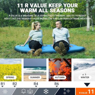 2 Person Self Inflating Double Air Camping Sleeping Pad, Blue/Charcoal